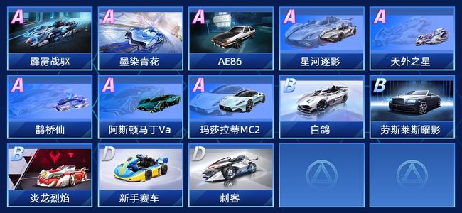 QQ飞车手游V2 8永久A车 13永久赛车 10宠物 女号 黄金