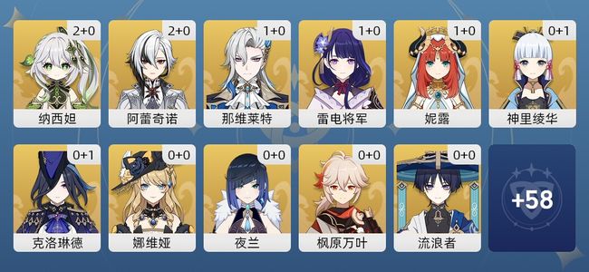 原神53黄 43角色黄 10武器黄 24五星角色 9五星武器 女主 60级
