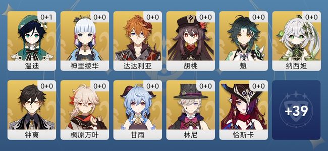 原神21黄 19角色黄 2武器黄 17五星角色 2五星武器 男主 57级