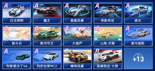 QQ飞车手游V2 12永久A车 27永久赛车 16宠物 女号 黄金