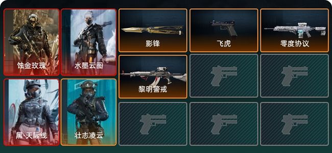 三角洲行动总资产588M 钻石