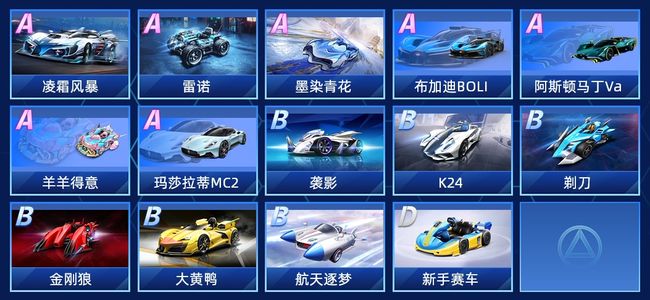 QQ飞车手游V6 7永久A车 14永久赛车 7宠物 男号 钻石