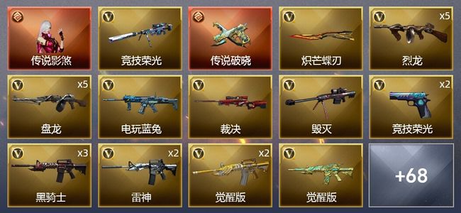 穿越火线（CF）1传说角色 2传说武器 3王者武器 106V武器 5V角色 16皮肤 可排位 新锐