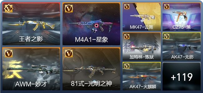 穿越火线：枪战王者2王者 128英雄武器 2英雄角色 224万化 专家S