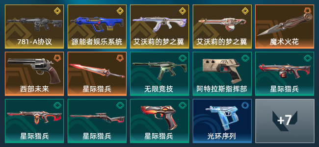 无畏契约3橙皮 4金皮 21皮肤 12230皮肤总价值 365已用源晶 白银