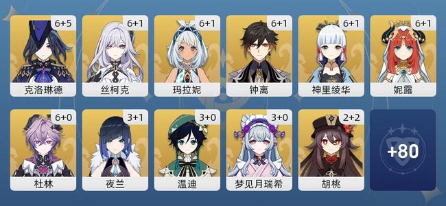 原神199黄 150角色黄 49武器黄 43五星角色 35五星武器 女主 60级