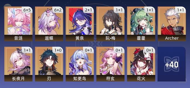 崩坏：星穹铁道91黄 58角色黄 33光锥黄 29五星角色 19五星光锥 70级 女主