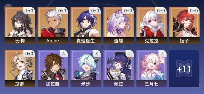 崩坏：星穹铁道8黄 8角色黄 7五星角色 15级 女主