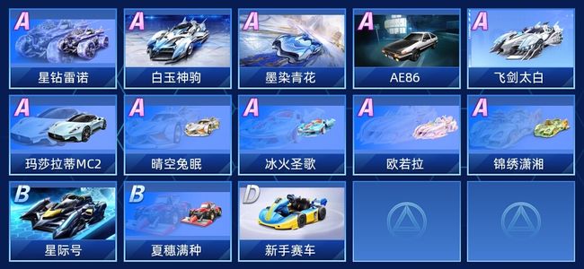 QQ飞车手游V6 10永久A车 13永久赛车 9宠物 女号 黄金