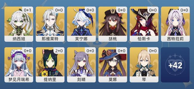 原神20黄 14角色黄 6武器黄 12五星角色 5五星武器 女主 57级