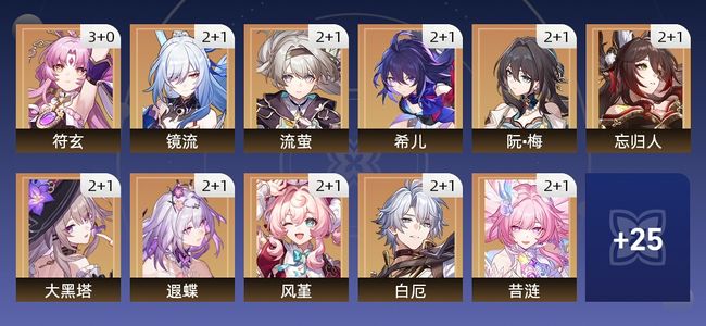 崩坏：星穹铁道125黄 84角色黄 41光锥黄 36五星角色 27五星光锥 70级 女主