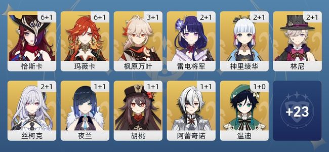 原神123黄 84角色黄 39武器黄 34五星角色 38五星武器 女主 60级