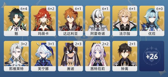 原神161黄 115角色黄 46武器黄 37五星角色 28五星武器 男主 60级