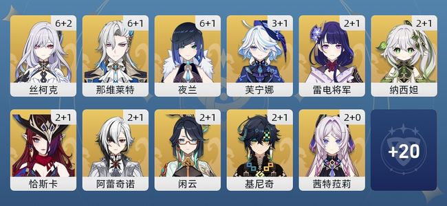 原神130黄 101角色黄 29武器黄 31五星角色 23五星武器 男主 60级