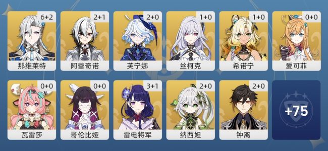 原神127黄 93角色黄 34武器黄 42五星角色 24五星武器 女主 60级