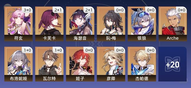 崩坏：星穹铁道33黄 20角色黄 13光锥黄 11五星角色 5五星光锥 70级 女主