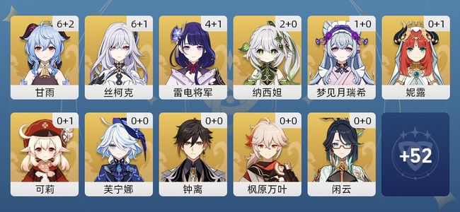 原神67黄 55角色黄 12武器黄 22五星角色 11五星武器 女主 60级