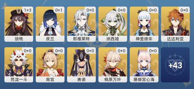 原神33黄 25角色黄 8武器黄 19五星角色 6五星武器 女主 59级