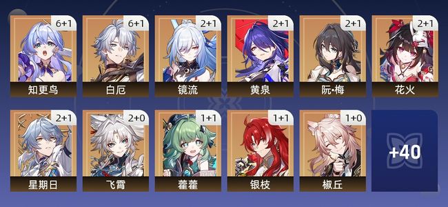 崩坏：星穹铁道104黄 72角色黄 32光锥黄 29五星角色 21五星光锥 70级 女主