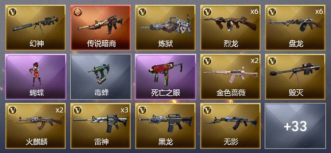 穿越火线（CF）1传说武器 1王者武器 53V武器 4V角色 20皮肤 可排位 新锐