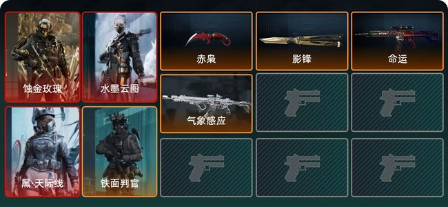 三角洲行动总资产35.6M 9干员外观 2传说近战 2传说枪械 三角洲巅峰