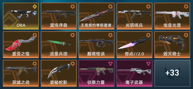 无畏契约1金皮 11橙皮 3紫皮 47皮肤 25040皮肤总价值 1090已用源晶 铂金