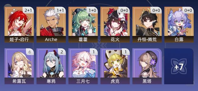 崩坏：星穹铁道12黄 10角色黄 2光锥黄 6五星角色 2五星光锥 11级 女主