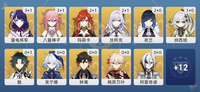 原神58黄 50角色黄 8武器黄 23五星角色 8五星武器 男主 60级