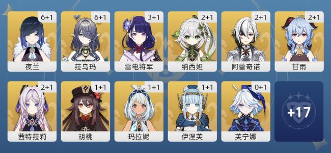 原神95黄 74角色黄 21武器黄 28五星角色 21五星武器 男主 60级