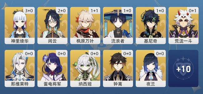 原神51黄 37角色黄 14武器黄 21五星角色 13五星武器 女主 60级