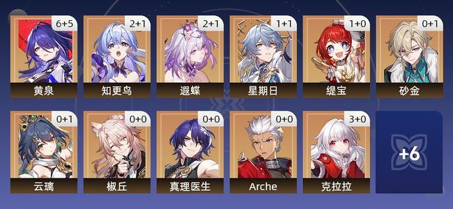 崩坏：星穹铁道67黄 38角色黄 29光锥黄 17五星角色 13五星光锥 70级 女主