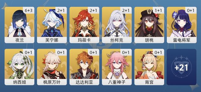 原神86黄 61角色黄 25武器黄 32五星角色 22五星武器 女主 60级
