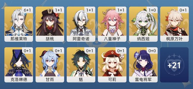 原神71黄 57角色黄 14武器黄 32五星角色 14五星武器 女主 60级