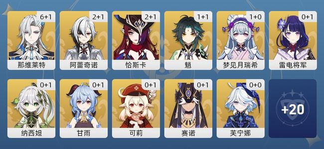 原神75黄 61角色黄 14武器黄 31五星角色 14五星武器 女主 60级