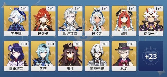 原神81黄 62角色黄 19武器黄 34五星角色 19五星武器 女主 60级