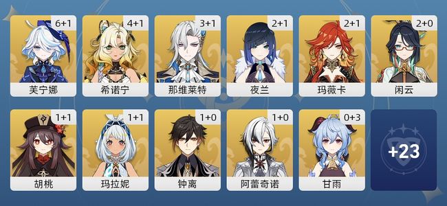 原神109黄 82角色黄 27武器黄 34五星角色 24五星武器 女主 60级