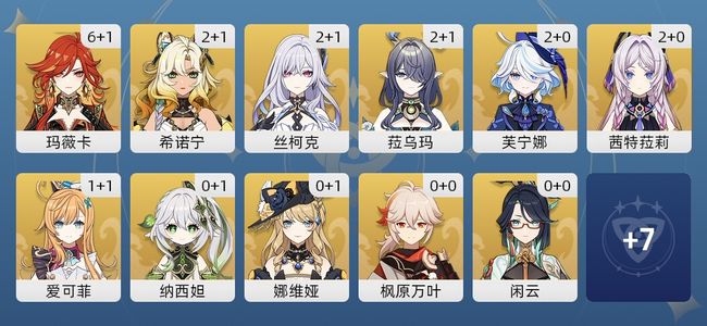 原神54黄 42角色黄 12武器黄 18五星角色 12五星武器 男主 60级