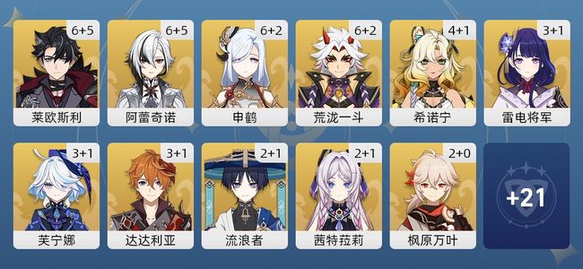 原神151黄 104角色黄 47武器黄 32五星角色 29五星武器 男主 60级