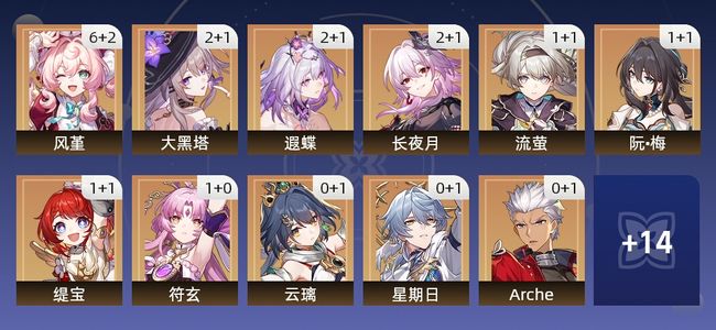 崩坏:星穹铁道80黄 52角色黄 28光锥黄 25五星角色 19五星光锥 70级 女主