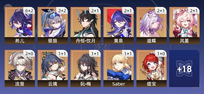 崩坏:星穹铁道125黄 73角色黄 52光锥黄 29五星角色 23五星光锥 70级 女主