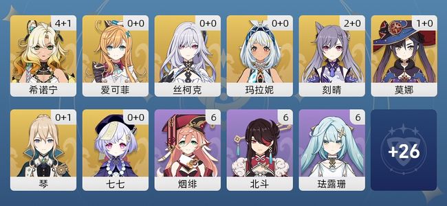 原神17黄 15角色黄 2武器黄 8五星角色 2五星武器 女主 52级