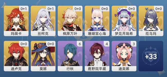 原神11黄 8角色黄 3武器黄 8五星角色 3五星武器 女主 56级