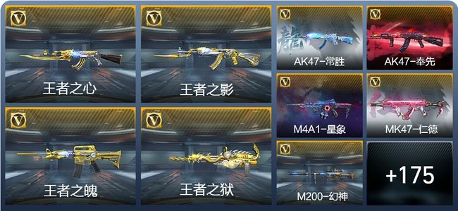 穿越火线：枪战王者21王者武器 184英雄武器 15英雄角色 342万化 枪皇