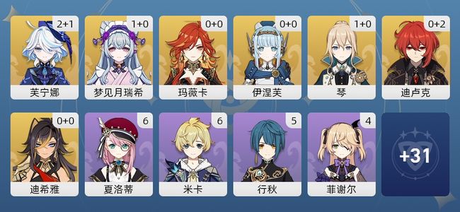原神14黄 11角色黄 3武器黄 7五星角色 2五星武器 男主 56级