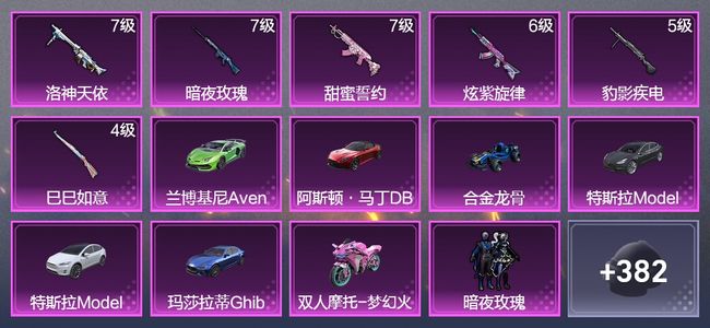 和平精英7载具 6升级枪 5粉装 1飞行器 233枪皮 173套装 80004热力 8印记 王牌