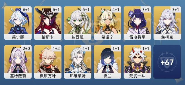 原神130黄 99角色黄 31武器黄 32五星角色 27五星武器 女主 60级