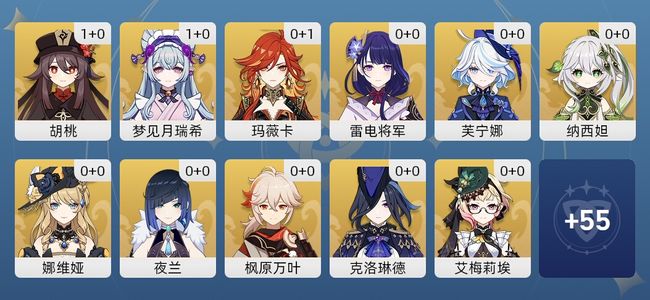 原神37黄 29角色黄 8武器黄 22五星角色 8五星武器 女主 60级
