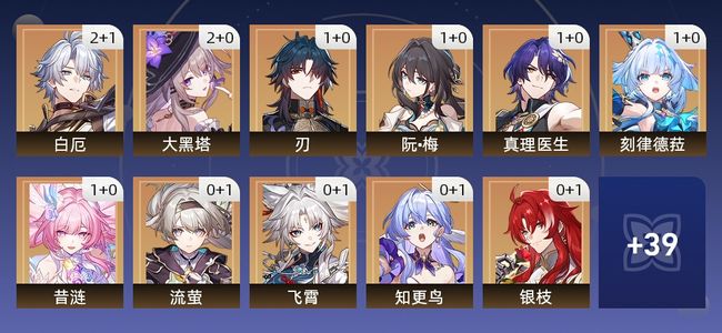 崩坏：星穹铁道83黄 46角色黄 37光锥黄 28五星角色 17五星光锥 70级 女主