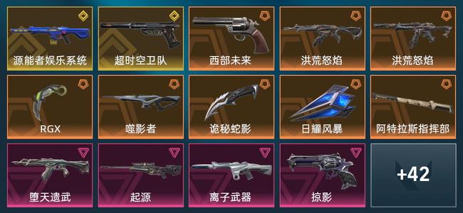 无畏契约8橙皮 2金皮 6紫皮 56皮肤 21160皮肤总价值 880已用源晶