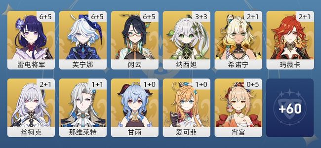 原神134黄 81角色黄 53武器黄 26五星角色 34五星武器 女主 60级